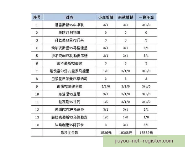 体育竞猜入口全面解析 轻松掌握投注技巧与策略