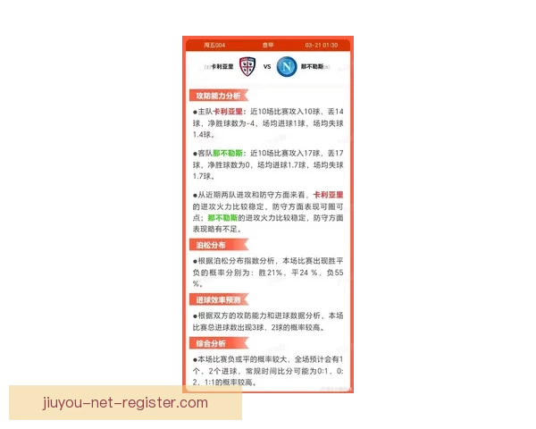 世界杯竞猜赔率全解析,助你精准预测比赛胜负走势 世界杯竞猜赔率全解析,助你精准预测比赛胜负走势