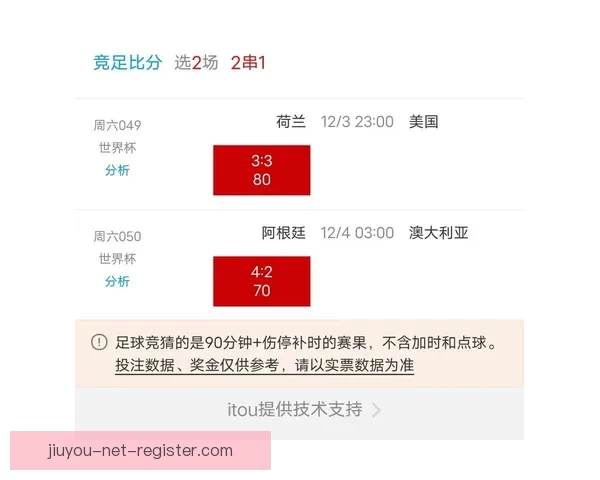 盘点热门世界杯竞猜平台及其玩法优势全面解析与选择攻略指南