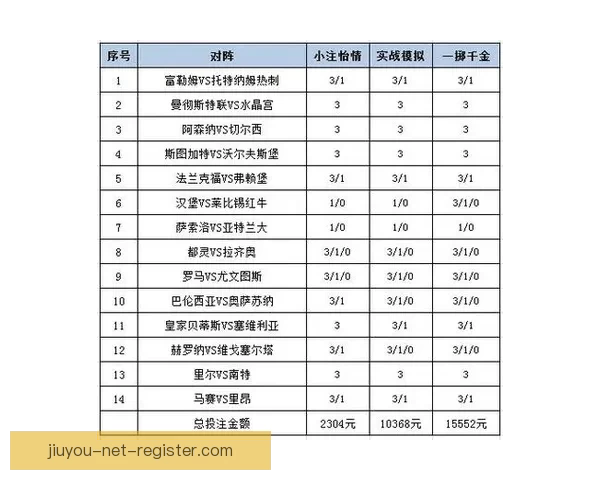 全面解析热门体育竞猜平台玩法策略与投注技巧指南 全面解析热门体育竞猜平台玩法策略与投注技巧指南
