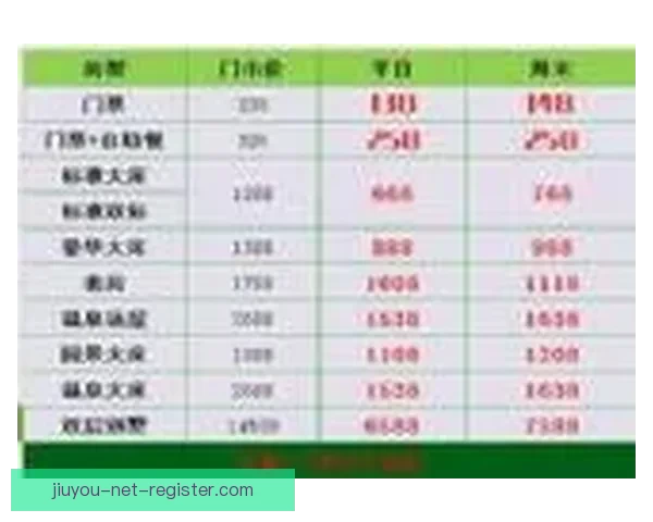 世界杯竞猜赔率全解析与最新赛事预测全面指南 世界杯竞猜赔率全解析与最新赛事预测全面指南