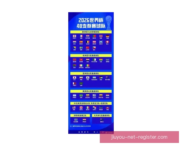 2026世界杯赛程全解析全球焦点赛事精彩对决一览