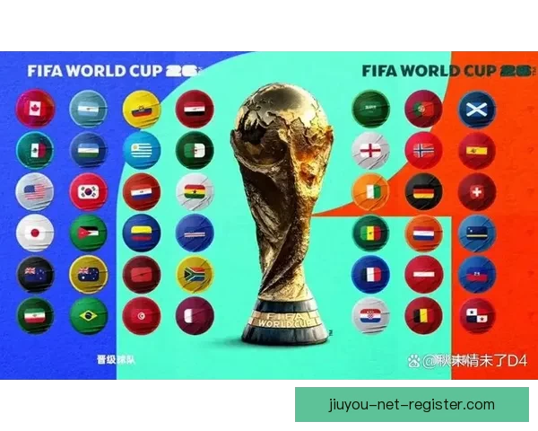2026世界杯精彩赛事回顾与比分分析 汇聚全球足球巅峰对决