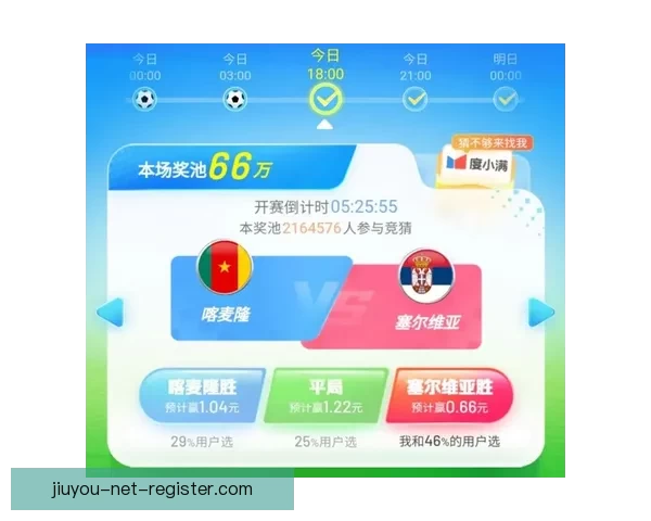 世界杯竞猜游戏推荐与策略分析，助你赢取丰厚奖金