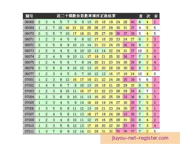 体育竞猜赔率解析与投注策略全面指南提升胜率技巧 体育竞猜赔率解析与投注策略全面指南提升胜率技巧